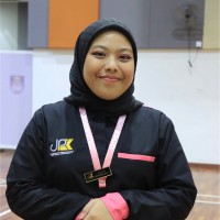 Nur Ain Syazwani