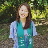 Grace (Sungeun) You