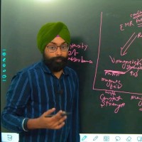 Rawindar Singh