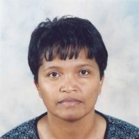 HARINIAINA ELISOA RATSIMA