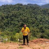 Gs. Ahmad Afiq Aiman Abdullah