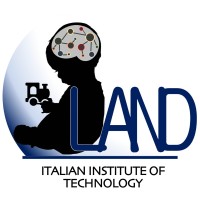 Land Iit