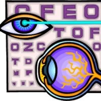 Restore Better Eyesight