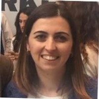 Zehra Rabia (Genç) Toprak