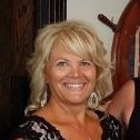 Tania Richardson