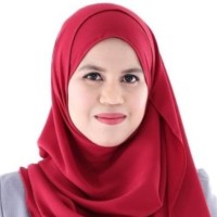 Siti Nur Aina Mohd Zin