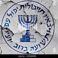 Mossad Costa Rica