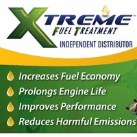 Cutfuel Price