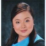 Lalaine Angela Chua