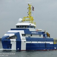 Crew Rederij Groen
