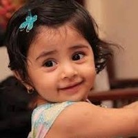Mounika Patibandla
