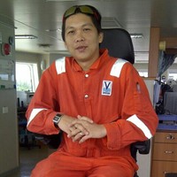 Melki Runtulalo