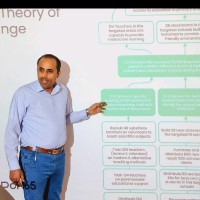 Mohammad Al-Muradi