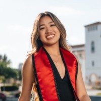 Miranda Dypiangco