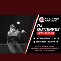 Roberto Gutierrez
