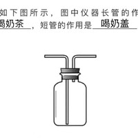 梁进成