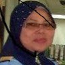 Zaliha Mohd