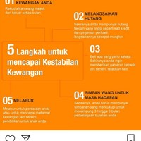 Mohd Fandi Ahmad