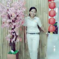 wayan arini