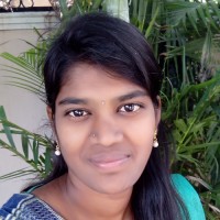 Naga Malleswari Sykam