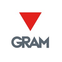 Philippe Gram