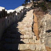 Jinfeng Bian