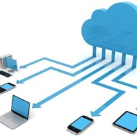 Cloud Card Technology