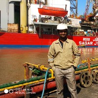 Hardik Ghoghari