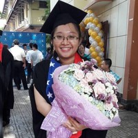 Phuong Anh Le Hoang