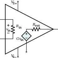 Opamp Infomgmt