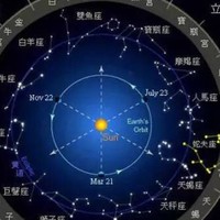 张三丰