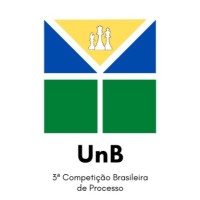 UnB Equipe de Processo Civil