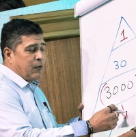 Henry Gonzalez Torres