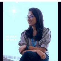 Shwetha H S