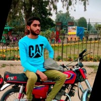 Mian Waqas