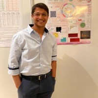 PARAS KUNDALIA