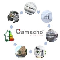 Òscar Camacho