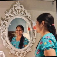 Sahithi S.
