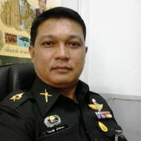 ไกรวุฒิ แก้วรักษา