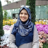 Winda Syafnita Lubis