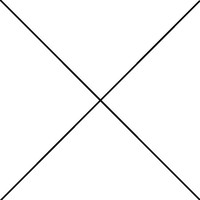 Sigma Test
