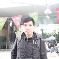 Le Hoang Long Long