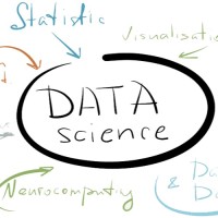 Job Assured Data Science training in Chennai