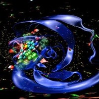 Molecular Simulation World Group