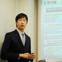 Chang Sung Jang