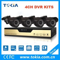 Tokia CCTV