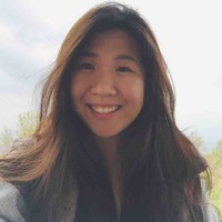 Sze Ting Soo