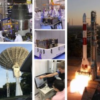 Berlin Space Technologies Gmbh