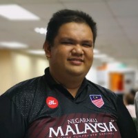 Suhaiimran Muhamad Sali Luddin