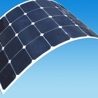 Anna China Solar factory , www vgloryenergy com